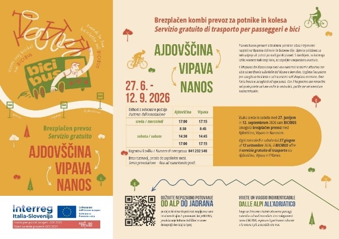 Ajdovščina - Vipava - Nanos