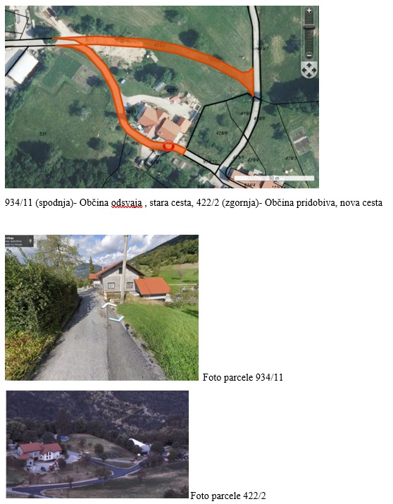 grafična priloga