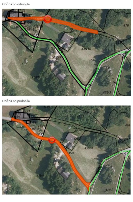 grafična priloga 23.1.26