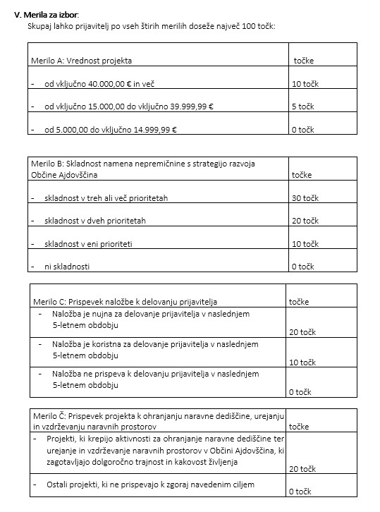 merila za izbor 1 del