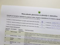 Moja pobuda - glasovnica