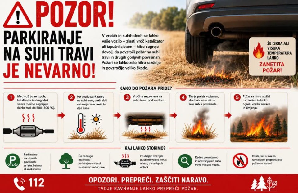 Tudi vozilo lahko zaneti požar.