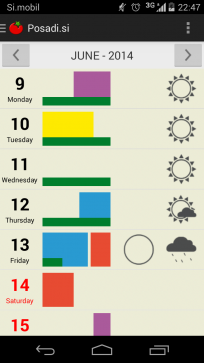Aplikacija prikazuje koledar po metodi Marije Thun in najnovejšo vremensko napoved, vanjo pa si lahko dodamo tudi svoje opombe.
