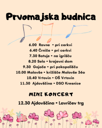 Prvomajska budnica
