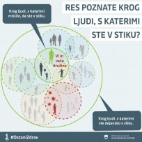 ukrepi